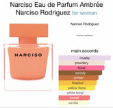Narciso Rodriguez Narciso Ambree Eau de Parfum For Women